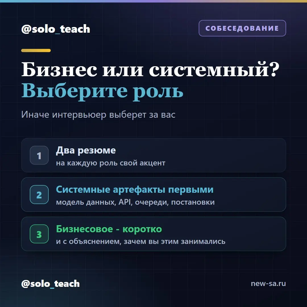 На мок-собесе ученик рассказывал о себе.. | Сетка — социальная сеть от hh.ru