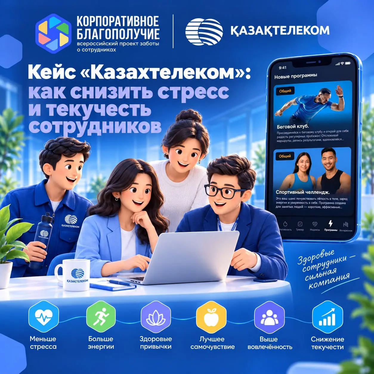 💡 КЕЙС "КАЗАХТЕЛЕКОМ": как снизить стресс и текучесть сотрудников
18 000+ сотрудников. Высокая нагрузка. Стресс. Проблемы с профилактикой. Текучесть | Сетка — социальная сеть от hh.ru