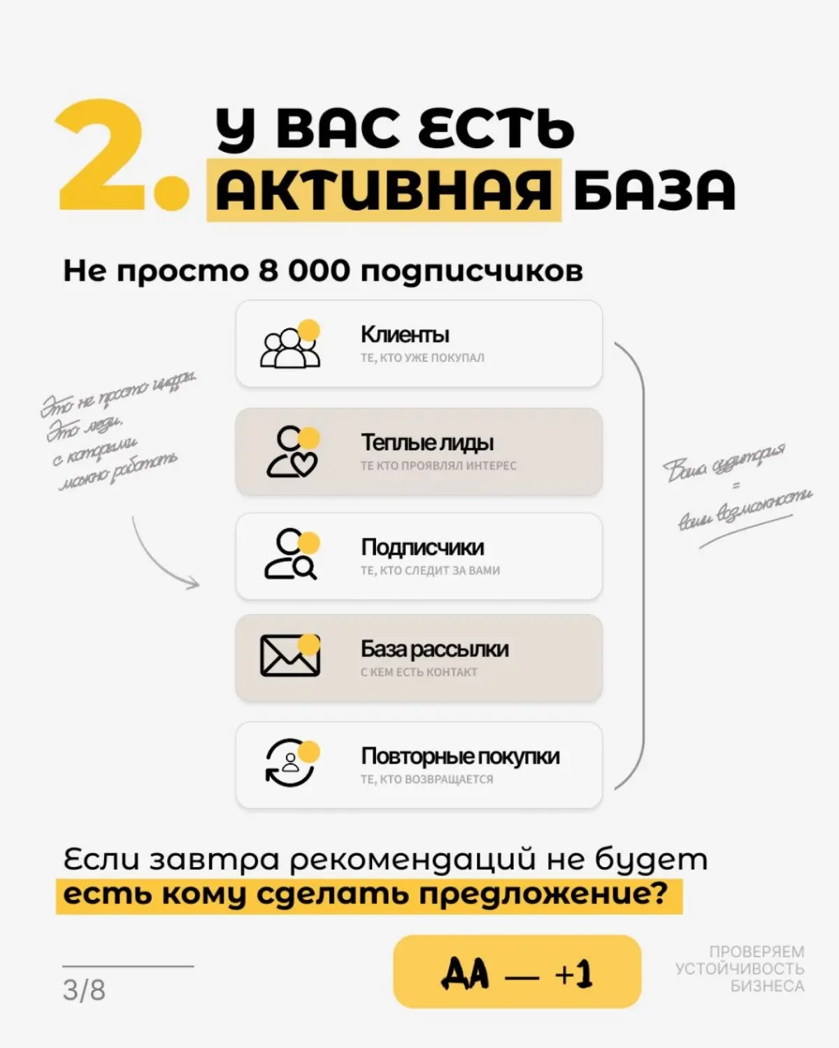 Ловушка сарафанного радио | Сетка — социальная сеть от hh.ru