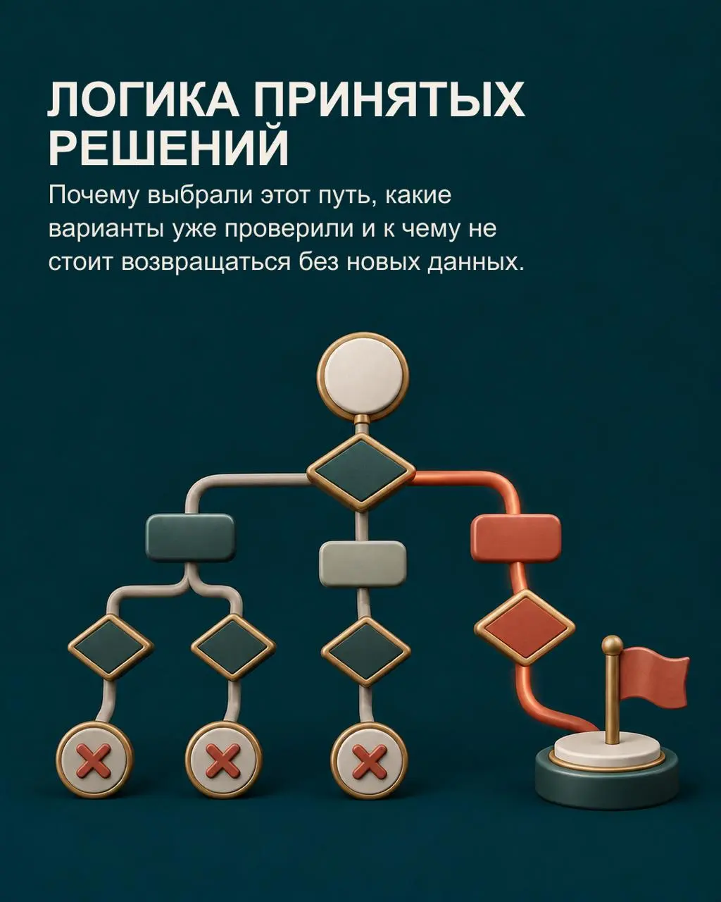 Папка на диске отвечает на вопрос «где лежит документ». Но редко объясняет, почему решение было принято, кому уже дали обещание и где находится риск, который пока не виден в отчёте | Сетка — социальная сеть от hh.ru