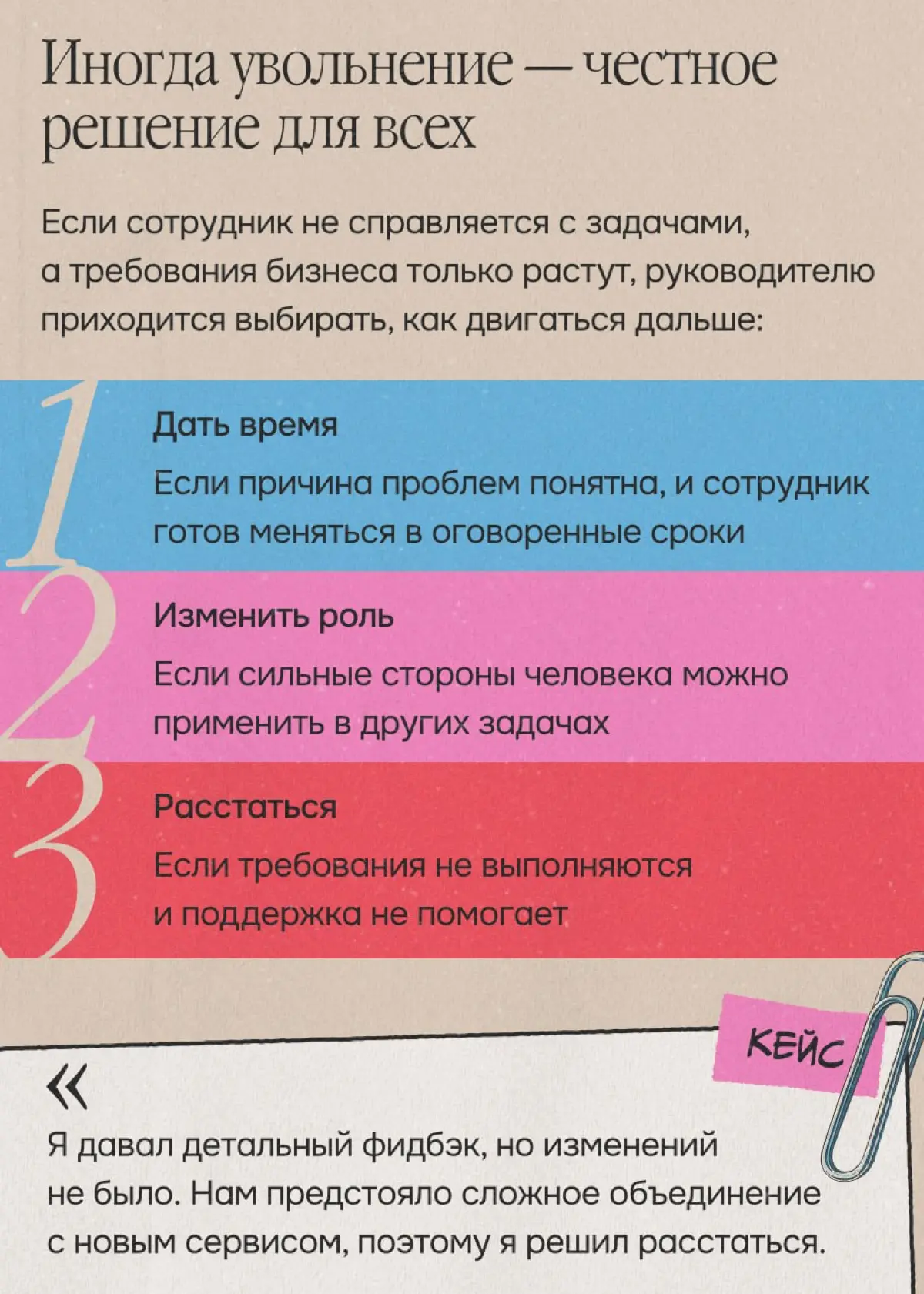 Метрики росли, но сотрудника всё-таки пришлось уволить | Сетка — социальная сеть от hh.ru