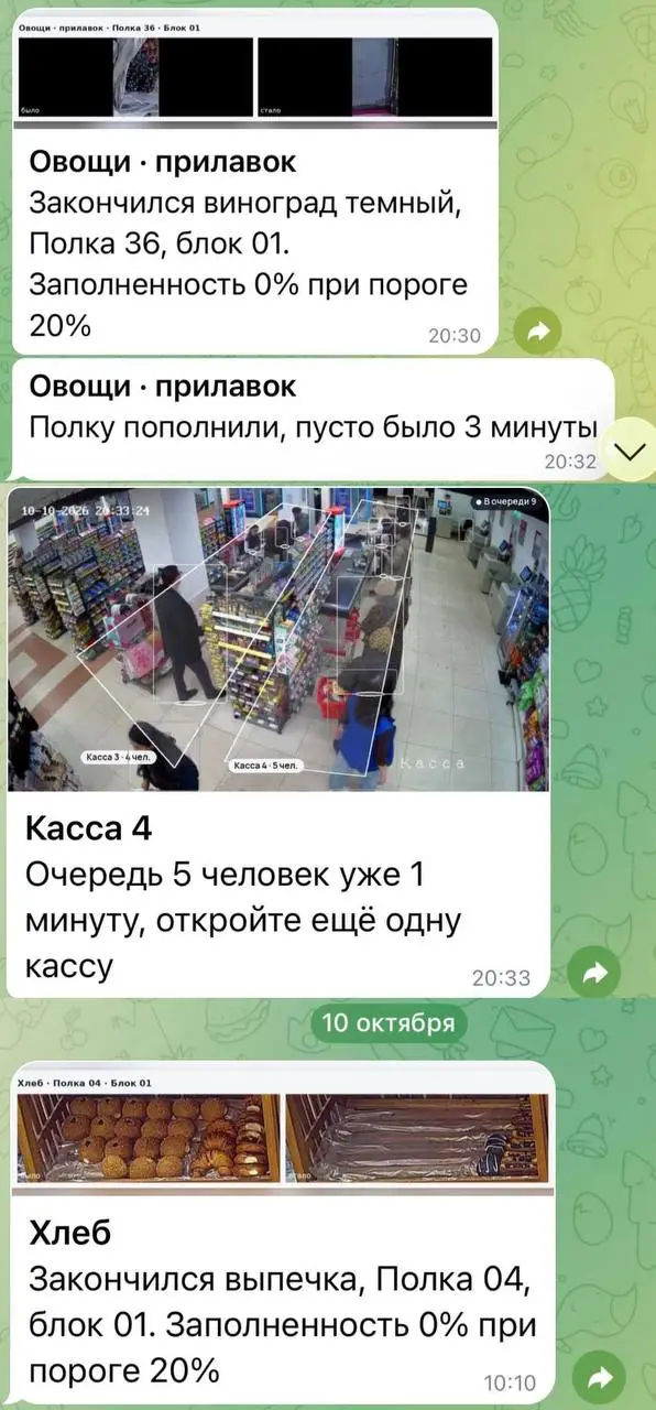 ИИ начал следить за КАЖДЫМ ШАГОМ сотрудников магазинов и командовать ими через камеры | Сетка — социальная сеть от hh.ru