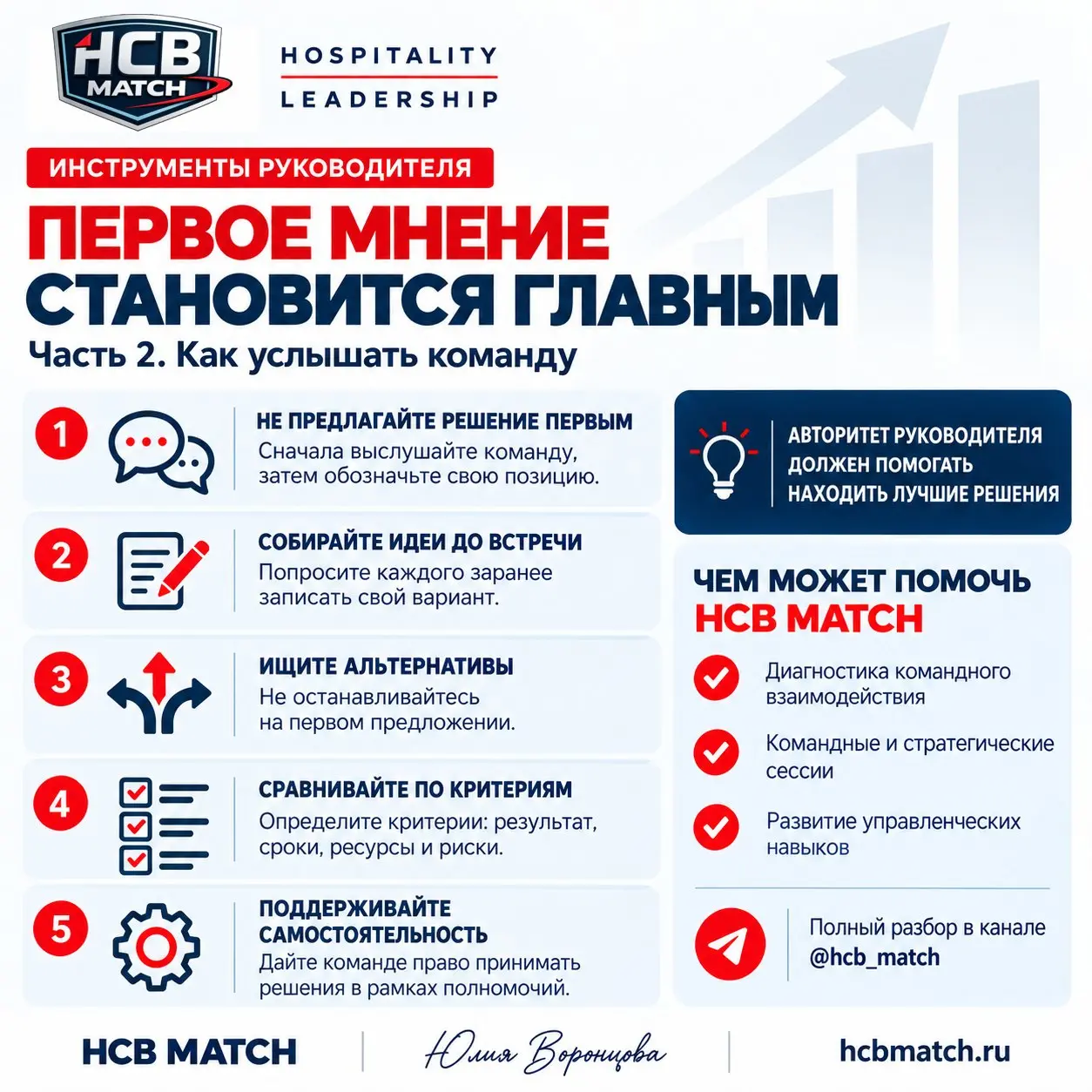 Первое мнение становится главным. Почему команда начинает обсуждать не все варианты, а только один?
Часть 2 | Сетка — социальная сеть от hh.ru
