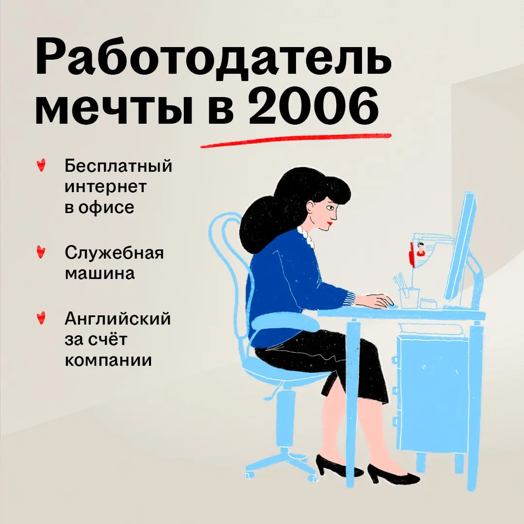 Всё течёт, всё меняется. И требования к работе тоже!
Каждый год мы проводим Рейтинг работодателей России hh.ru | Сетка — социальная сеть от hh.ru