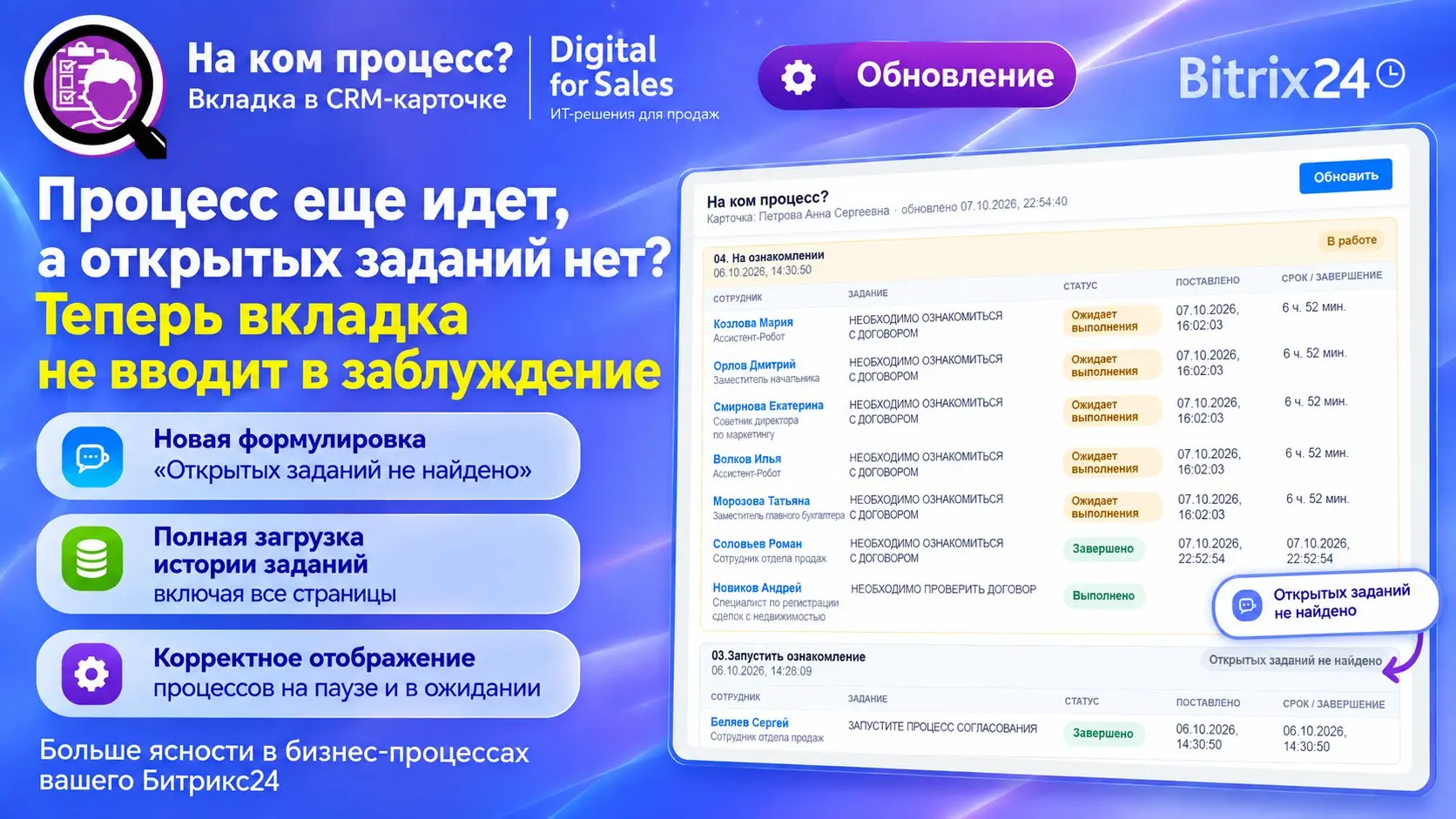 Процесс идёт, а открытых заданий нет | Сетка — социальная сеть от hh.ru