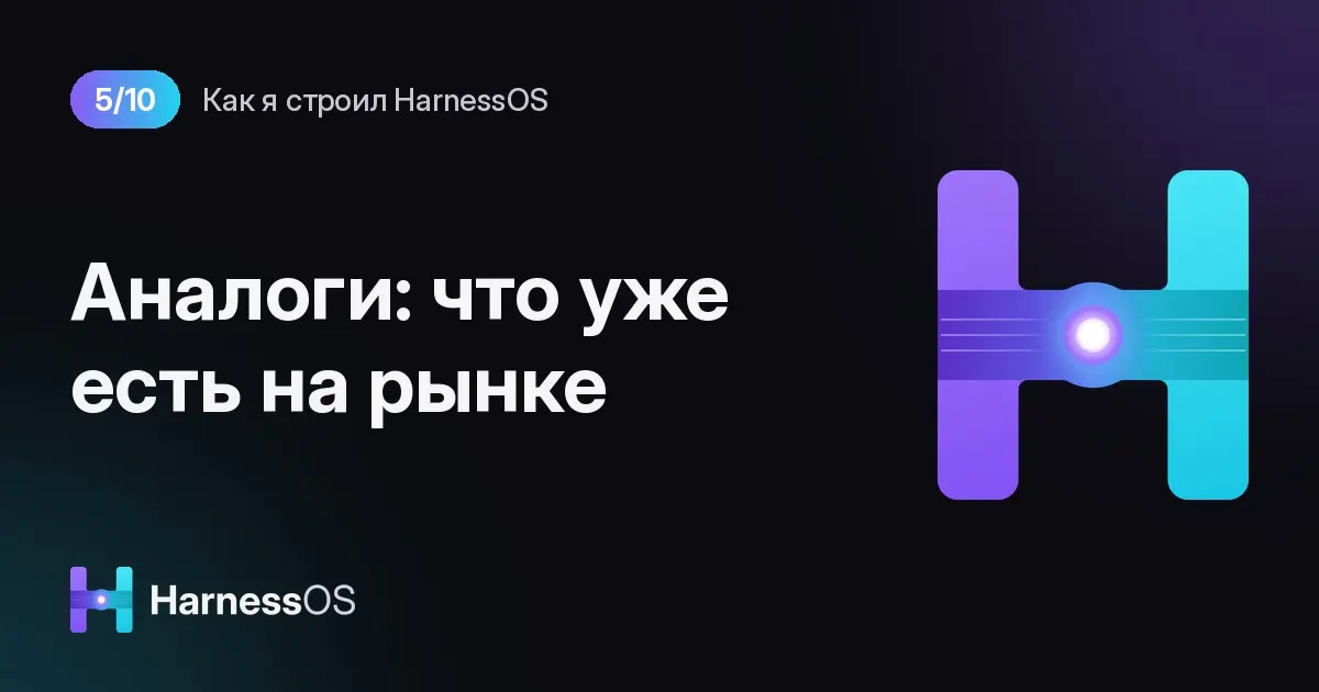Аналоги HarnessOS: что уже есть на рынке | Сетка — социальная сеть от hh.ru