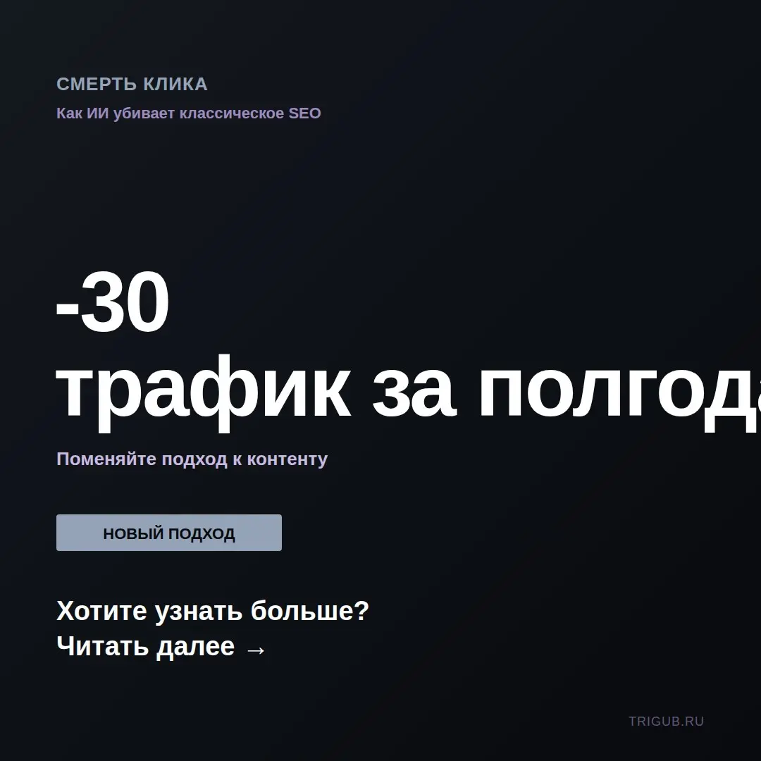 Смерть клика: как ИИ убивает классическое SEO | Сетка — социальная сеть от hh.ru