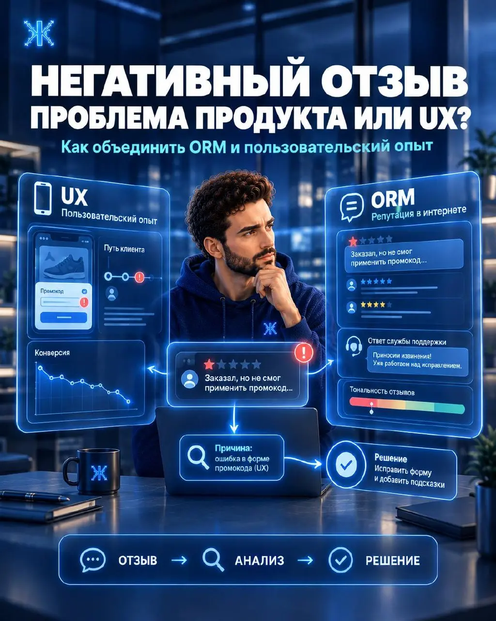 ⚡️⚡️ ORM + UX | Сетка — социальная сеть от hh.ru