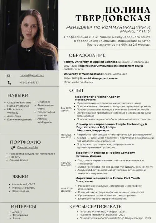 Network member avatar