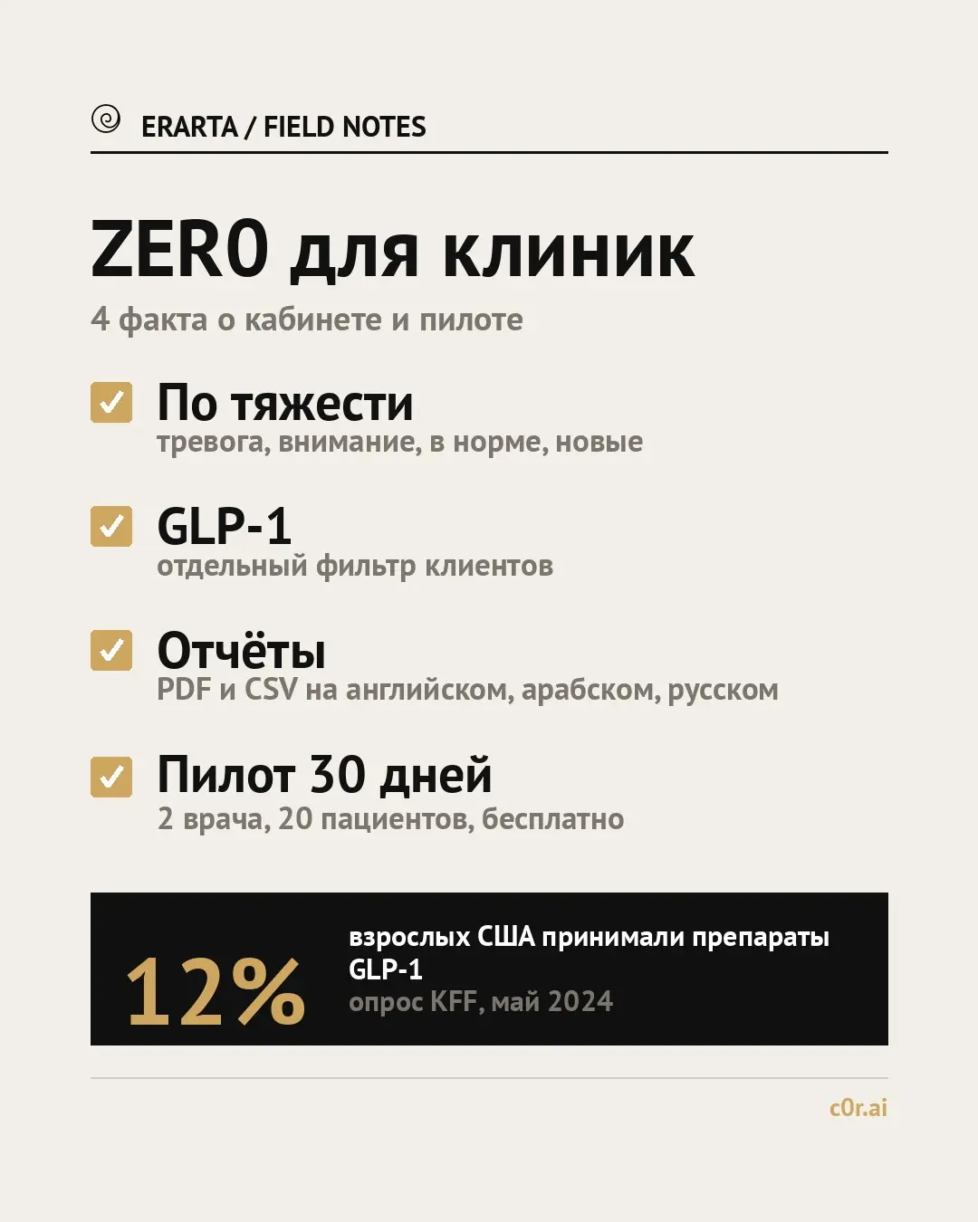 ZER0 для клиник: врач с утра видит, кому из пациентов нужен | Сетка — социальная сеть от hh.ru