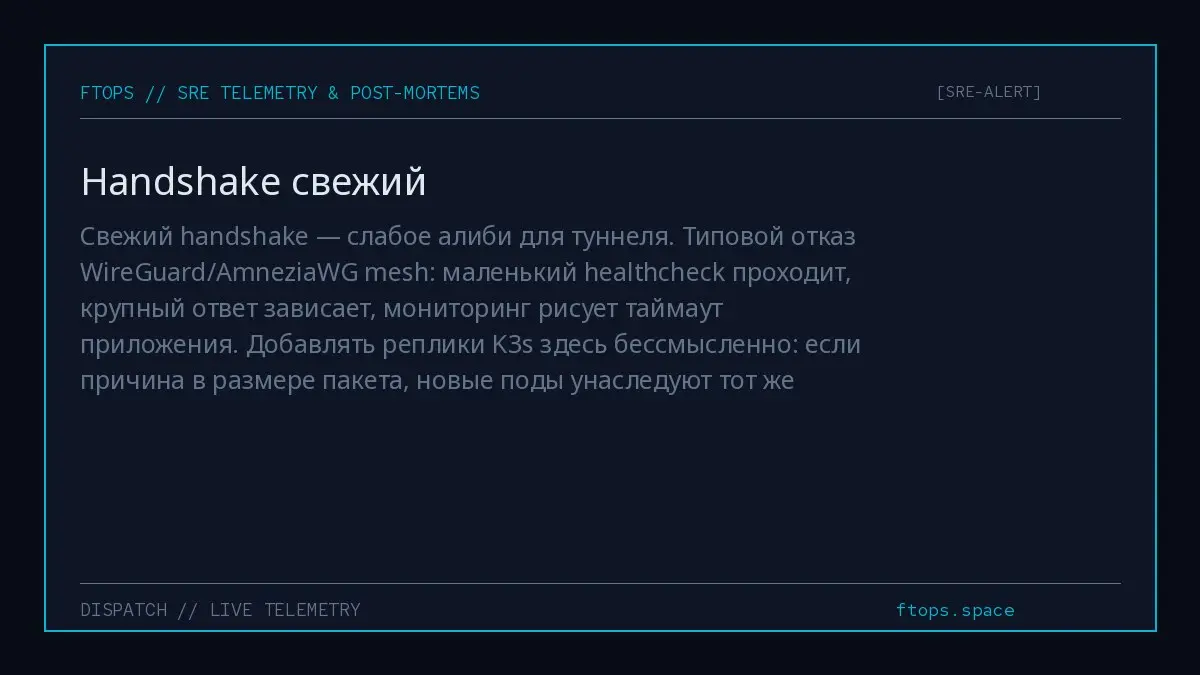 Свежий handshake — слабое алиби для туннеля. Типовой отказ WireGuard/AmneziaWG mesh: маленький healthcheck проходит, крупный ответ зависает, мониторинг рисует таймаут приложения | Сетка — социальная сеть от hh.ru