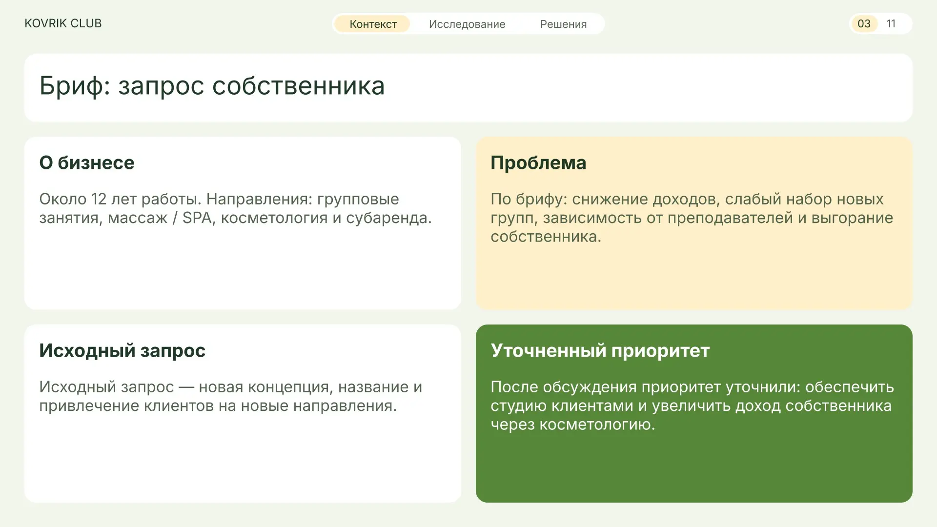 Кейс-спринт Фонда поддержки предпринимательства Ленобласти | Сетка — социальная сеть от hh.ru