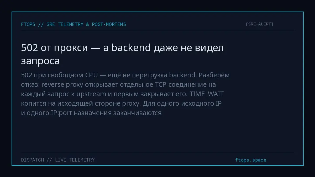 502 при свободном CPU — ещё не перегрузка backend. Разберём отказ: reverse proxy открывает отдельное TCP-соединение на каждый запрос к upstream и первым закрывает его | Сетка — социальная сеть от hh.ru