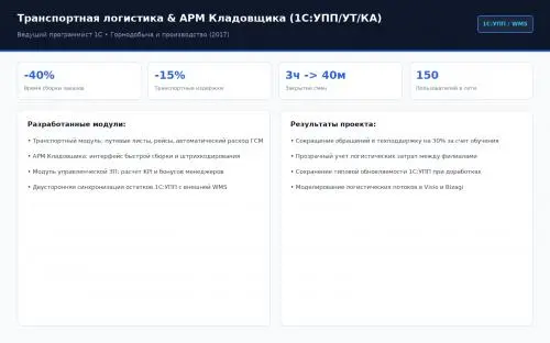 Александр Вопилов