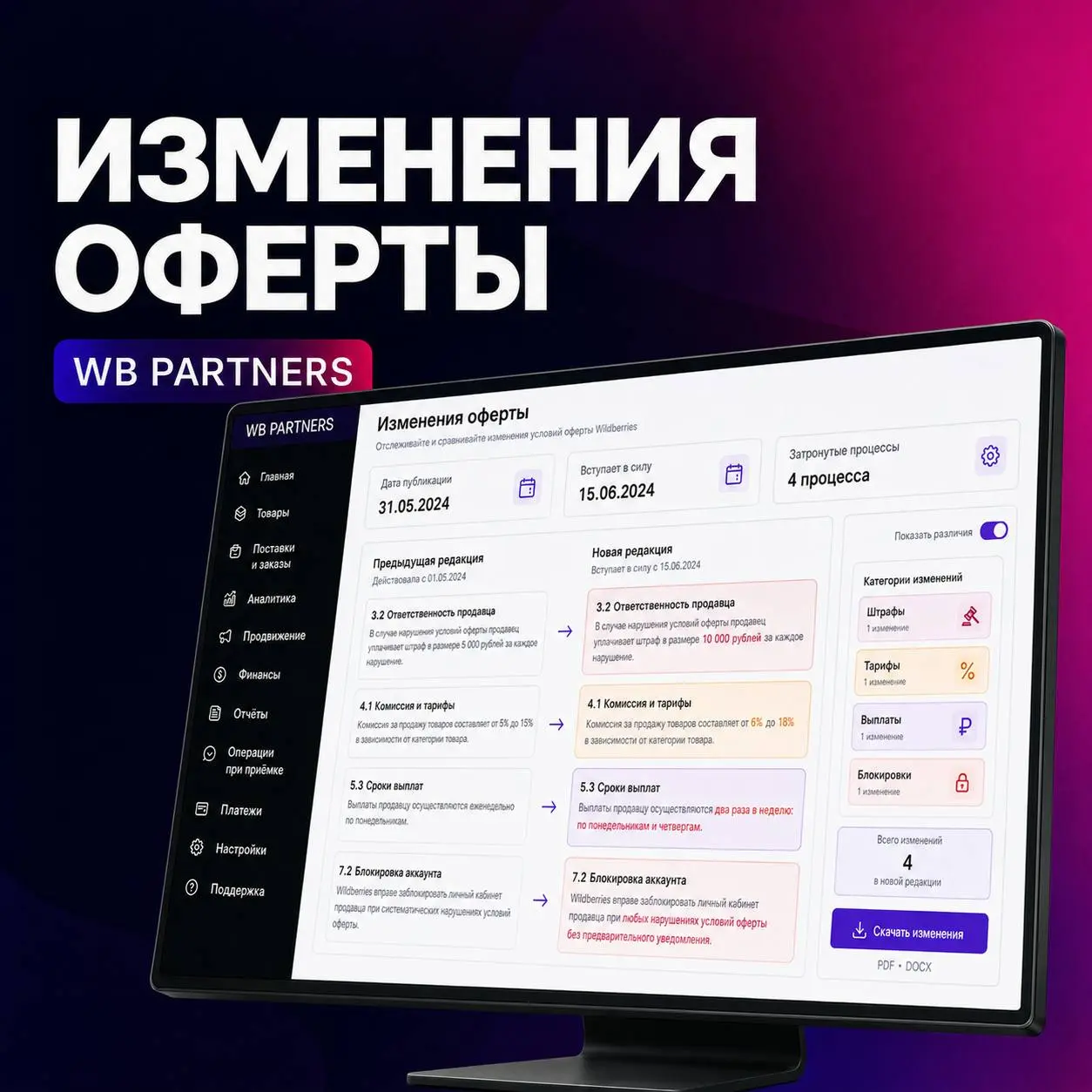 🔄 Изменения оферты: как не пропустить новые условия
Wildberries вправе изменять договор в одностороннем порядке, поэтому продавцу недостаточно прочитать оферту только при регистрации | Сетка — социальная сеть от hh.ru