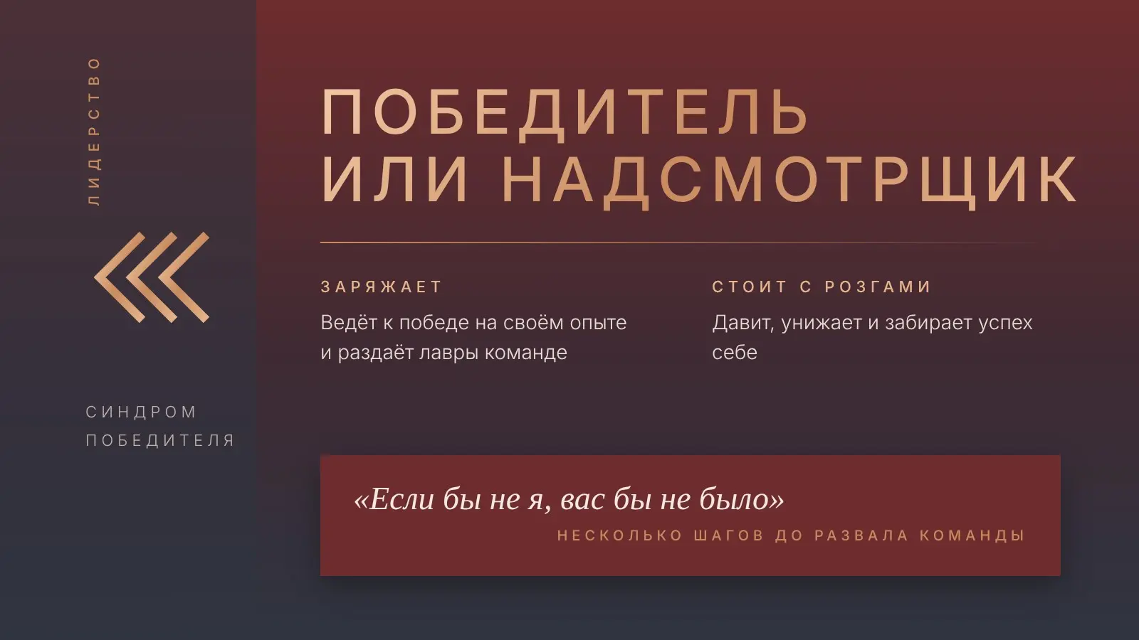 Победитель или надсмотрщик | Сетка — социальная сеть от hh.ru