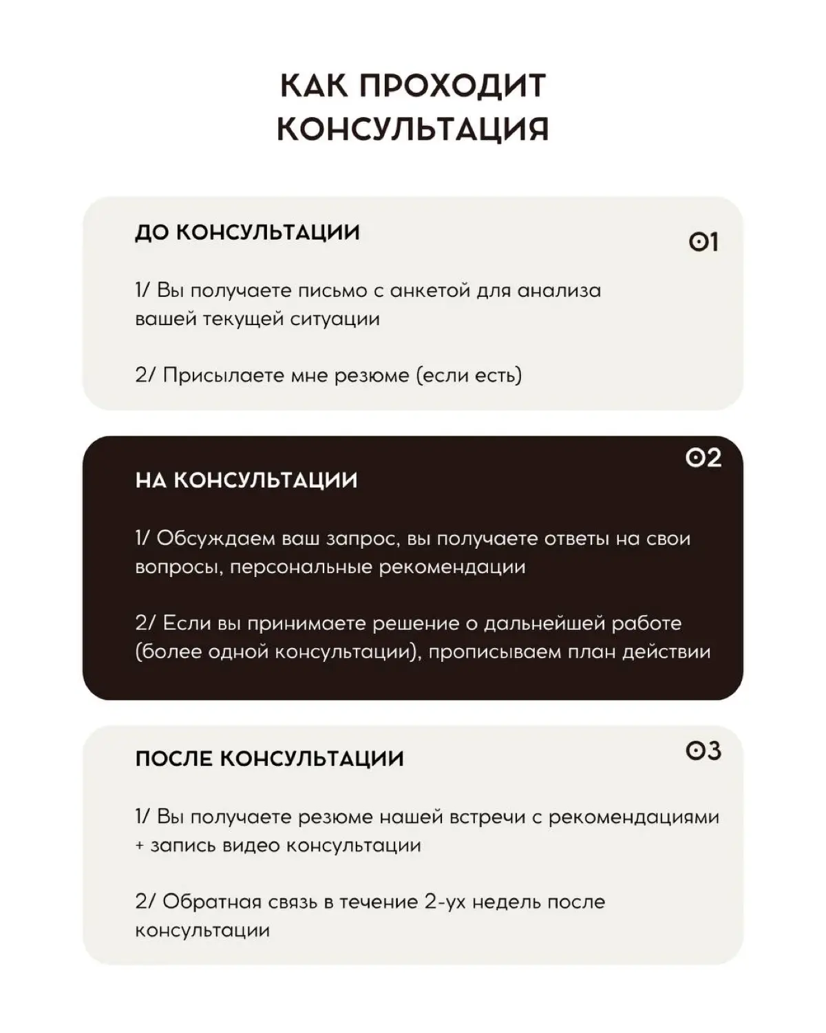 Скидка на карьерную консультацию 40% до конца октября 🩶 | Сетка — социальная сеть от hh.ru