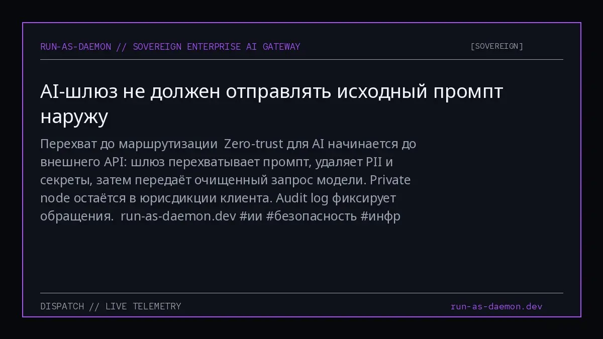 Перехват до маршрутизации
Zero-trust для AI начинается до внешнего API: шлюз перехватывает промпт, удаляет PII и секреты, затем передаёт очищенный запрос модели | Сетка — социальная сеть от hh.ru