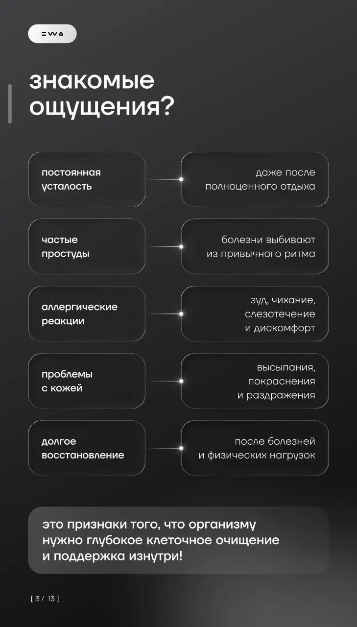 Вся информация об EWAPROTECT☝🏽☝🏽☝🏽 | Сетка — социальная сеть от hh.ru