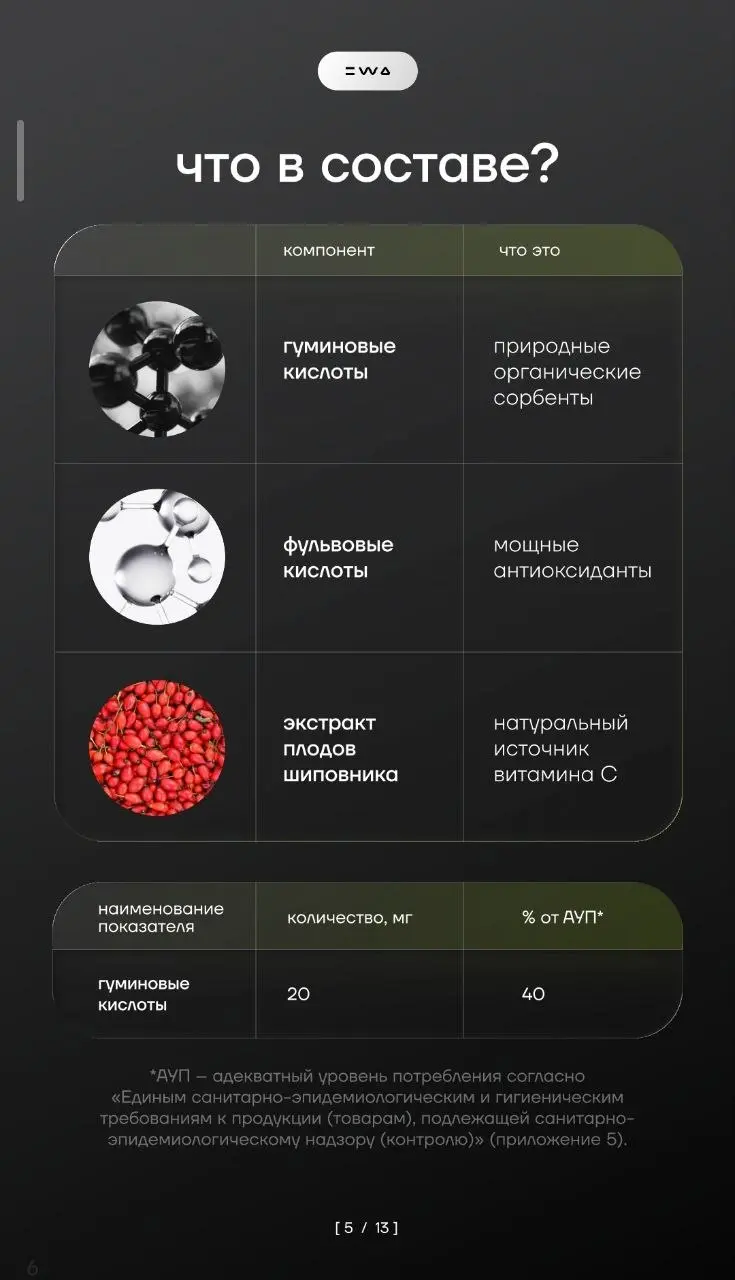 Вся информация об EWAPROTECT☝🏽☝🏽☝🏽 | Сетка — социальная сеть от hh.ru
