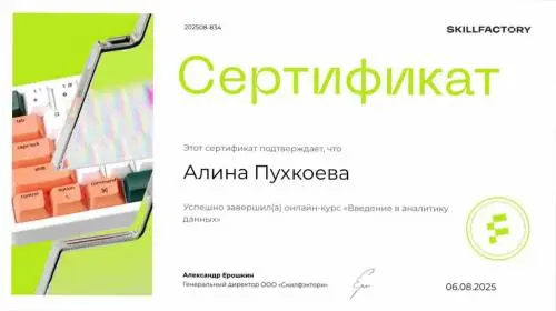 Network member avatar