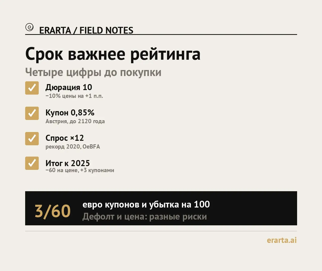 Срок важнее рейтинга | Сетка — социальная сеть от hh.ru