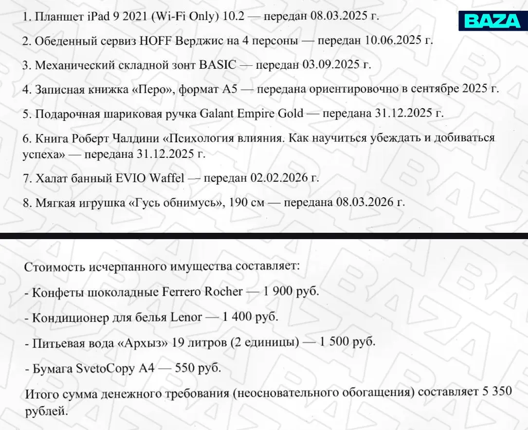⚡️Москвич подал в суд на бывшую девушку, чтобы вернуть… подарки за год отношений.
В списке «имущества» — конфеты Ferrero Rocher, игрушка «Гусь-обнимусь» и даже шариковая ручка | Сетка — социальная сеть от hh.ru