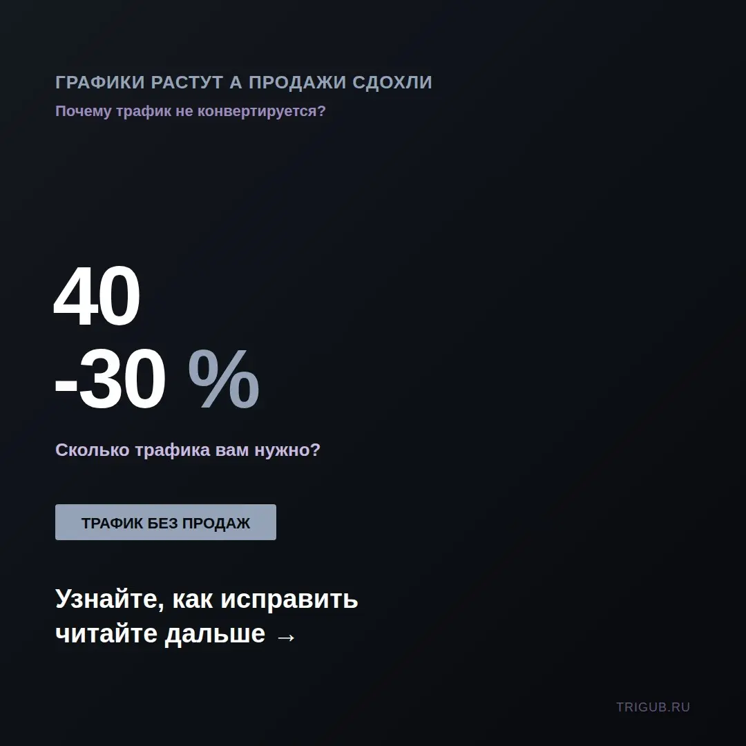 Графики растут а продажи сдохли в SEO | Сетка — социальная сеть от hh.ru