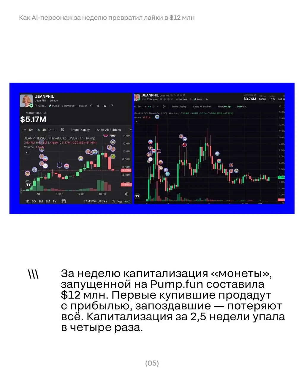 Француз с усами, которого не существует, собрал больше охватов, чем большинство живых блогеров.
И он далеко не один…
Разбираемся, как ИИ-инфлюенсеры захватывают ленту — и что с этим делать брендам | Сетка — социальная сеть от hh.ru