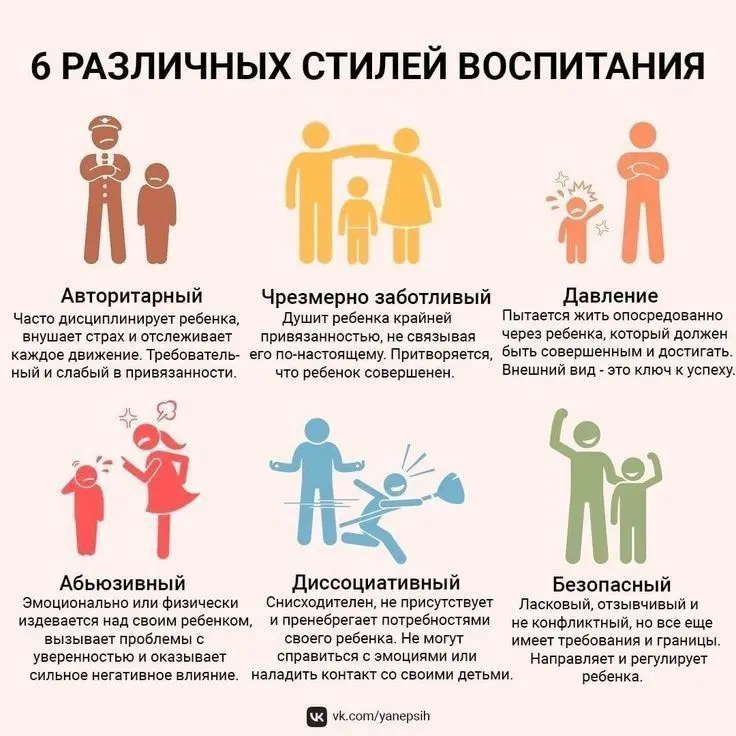 Ну расскажите как там вас недовоспитали... | Сетка — социальная сеть от hh.ru