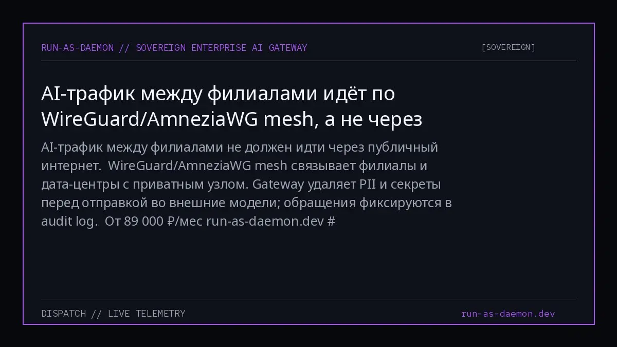 AI-трафик между филиалами не должен идти через публичный интернет.
WireGuard/AmneziaWG mesh связывает филиалы и дата-центры с приватным узлом | Сетка — социальная сеть от hh.ru