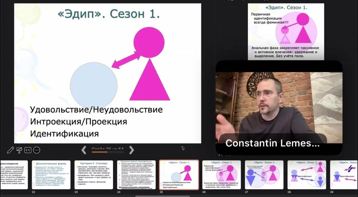 «Семья - моя любимая тюрьма.» | Сетка — социальная сеть от hh.ru