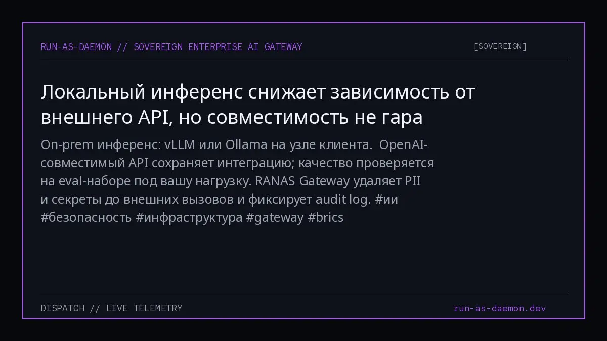 On-prem инференс: vLLM или Ollama на узле клиента.
OpenAI-совместимый API сохраняет интеграцию; качество проверяется на eval-наборе под вашу нагрузку | Сетка — социальная сеть от hh.ru