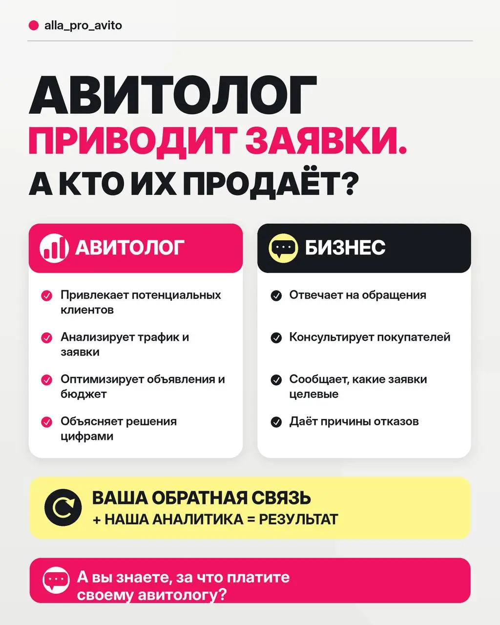 «А что, Авито само не работает?» 🤔
Этот вопрос мне задал клиент после подробной консультации по продвижению.
И тут я поняла, что многие предприниматели до сих пор не понимают, за что платят авитологу | Сетка — социальная сеть от hh.ru