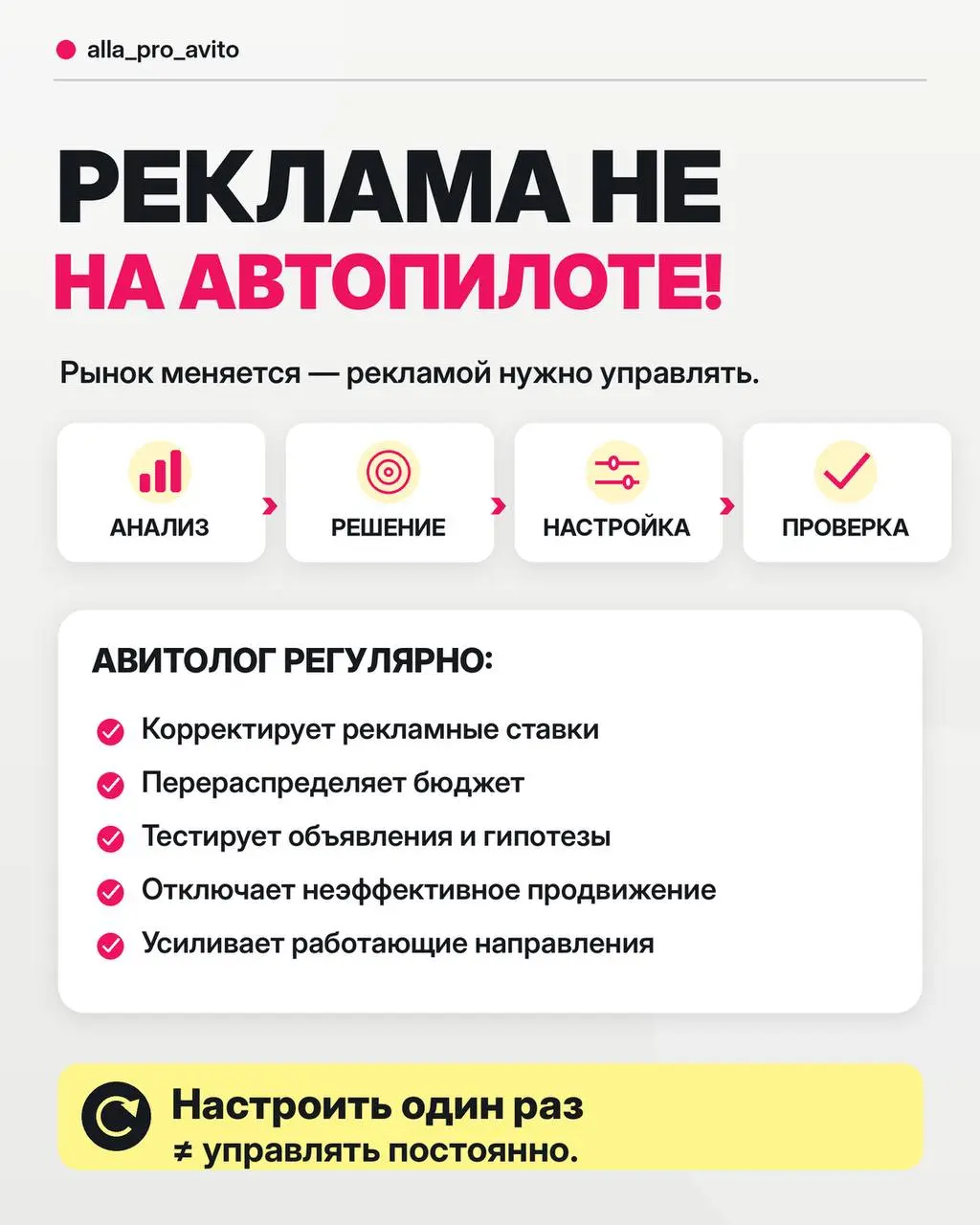 «А что, Авито само не работает?» 🤔
Этот вопрос мне задал клиент после подробной консультации по продвижению.
И тут я поняла, что многие предприниматели до сих пор не понимают, за что платят авитологу | Сетка — социальная сеть от hh.ru