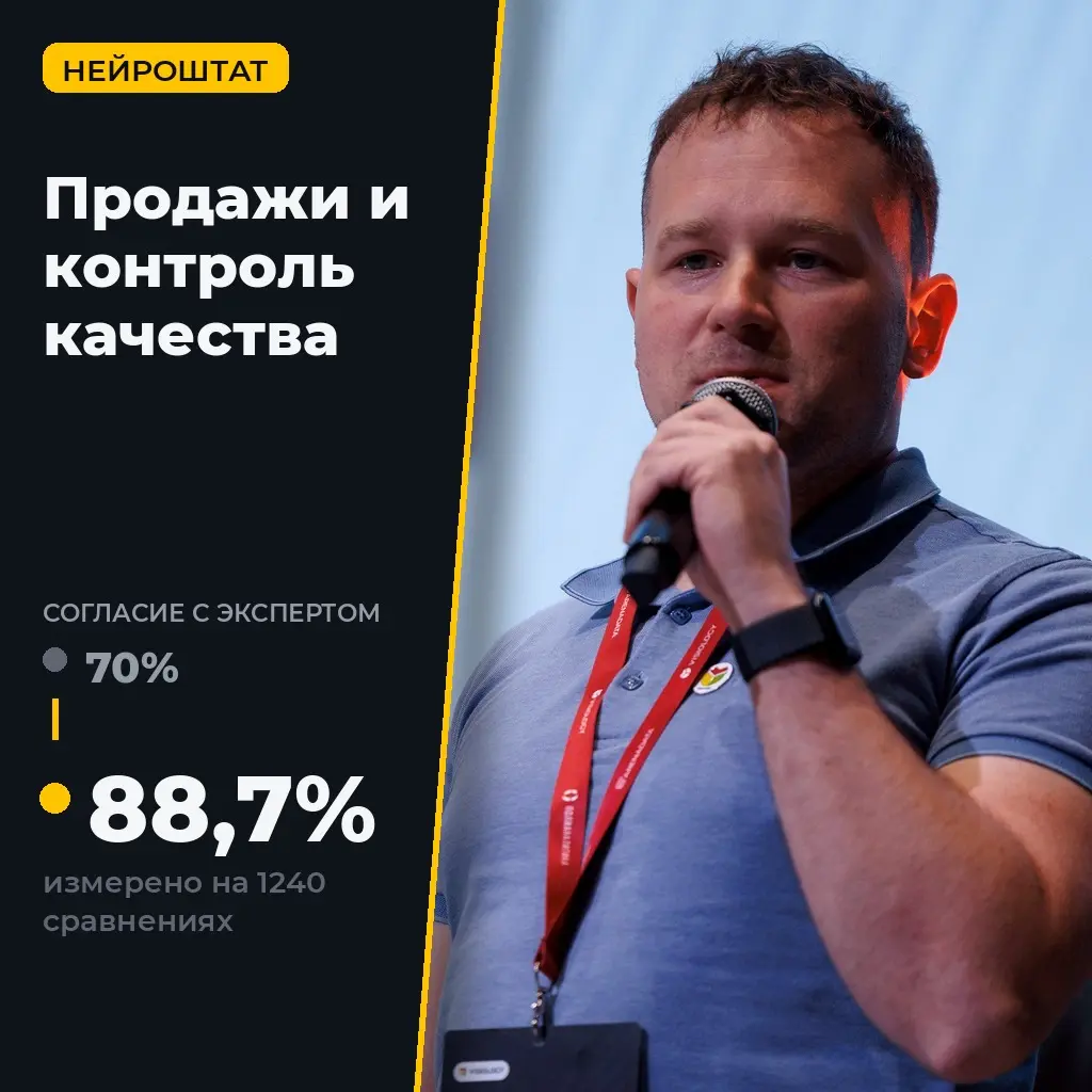 Три звонка на менеджера в месяц — весь контроль качества | Сетка — социальная сеть от hh.ru