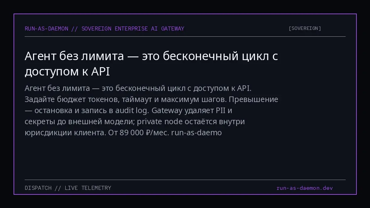 Агент без лимита — это бесконечный цикл с доступом к API.
Задайте бюджет токенов, таймаут и максимум шагов. Превышение — остановка и запись в audit log | Сетка — социальная сеть от hh.ru