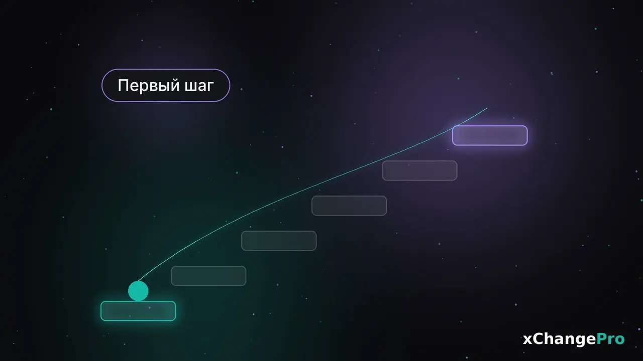 Найм джунов в ИТ: что изменил ИИ и стоит ли их брать | Сетка — социальная сеть от hh.ru