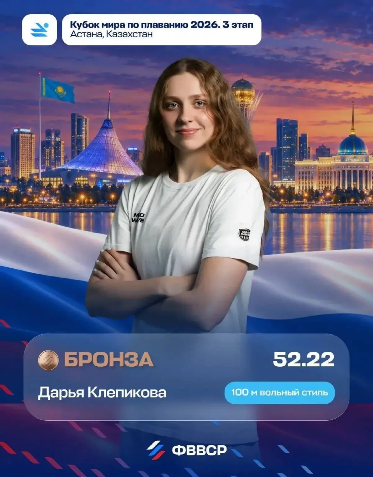 Российские пловцы за один день завоевали четыре золотые и три бронзовые медали на Кубке мира в Астане
🥇Медали высшей пробы у Ралины Гилязовой за победу на дистанции 50 м брассом, у Егора Корнева на 50... | Сетка — социальная сеть от hh.ru