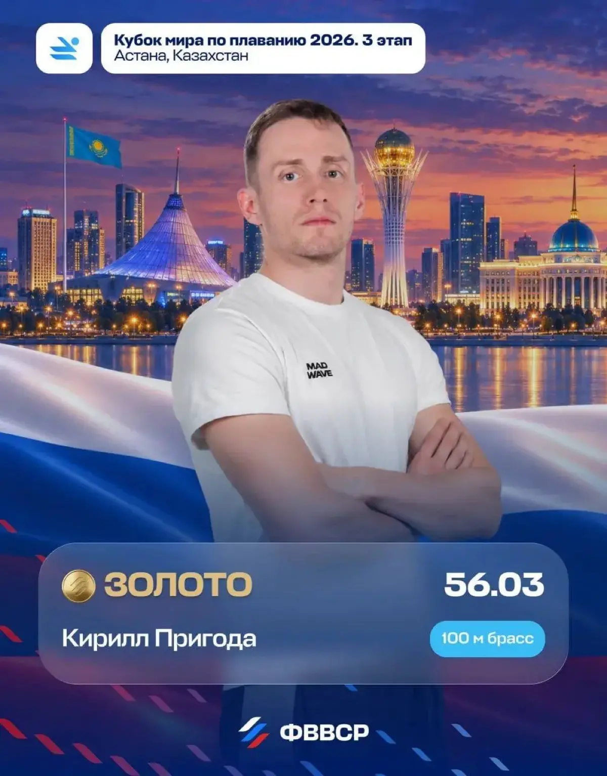 Российские пловцы за один день завоевали четыре золотые и три бронзовые медали на Кубке мира в Астане
🥇Медали высшей пробы у Ралины Гилязовой за победу на дистанции 50 м брассом, у Егора Корнева на 50... | Сетка — социальная сеть от hh.ru