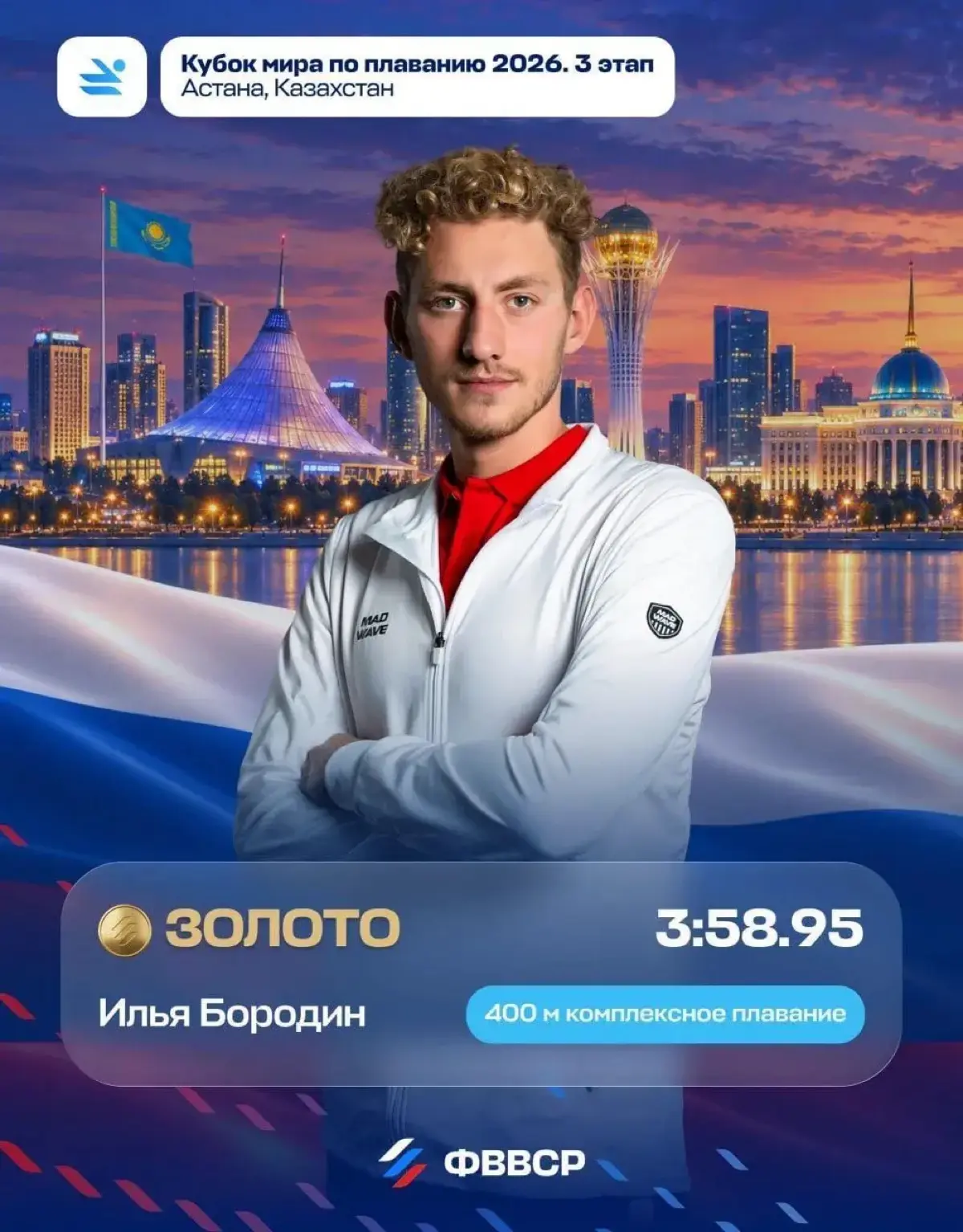 Российские пловцы за один день завоевали четыре золотые и три бронзовые медали на Кубке мира в Астане
🥇Медали высшей пробы у Ралины Гилязовой за победу на дистанции 50 м брассом, у Егора Корнева на 50... | Сетка — социальная сеть от hh.ru