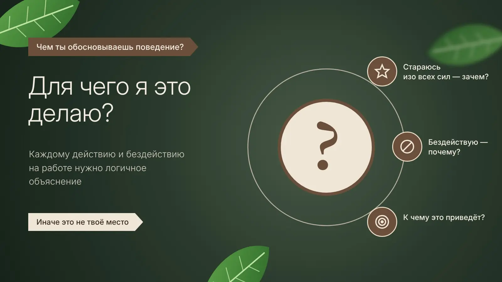 Для чего я это делаю? | Сетка — социальная сеть от hh.ru