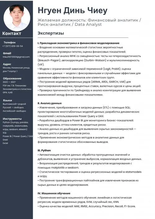Диньчиеу Нгуен
