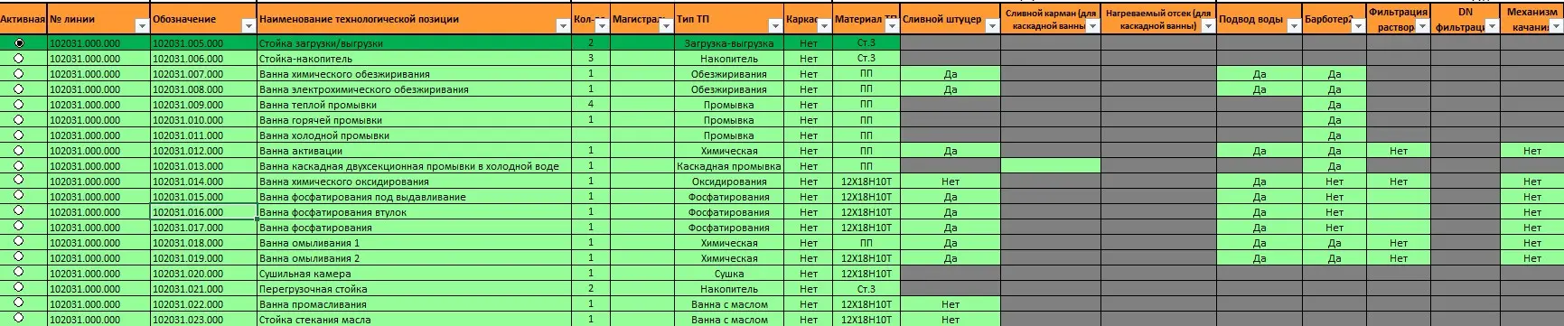 Цифровизация. Part 6 - ИИ | Сетка — социальная сеть от hh.ru