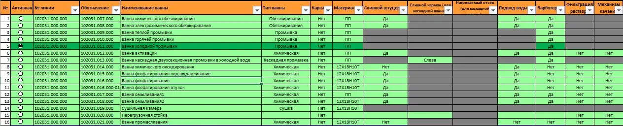 Цифровизация. Part 6 - ИИ | Сетка — социальная сеть от hh.ru