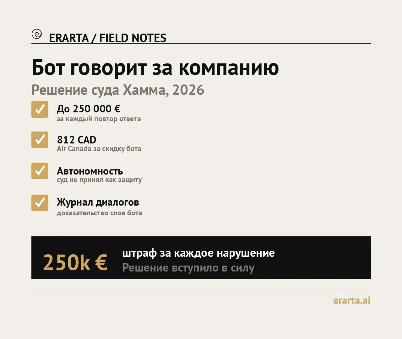 Бот говорит за компанию | Сетка — социальная сеть от hh.ru