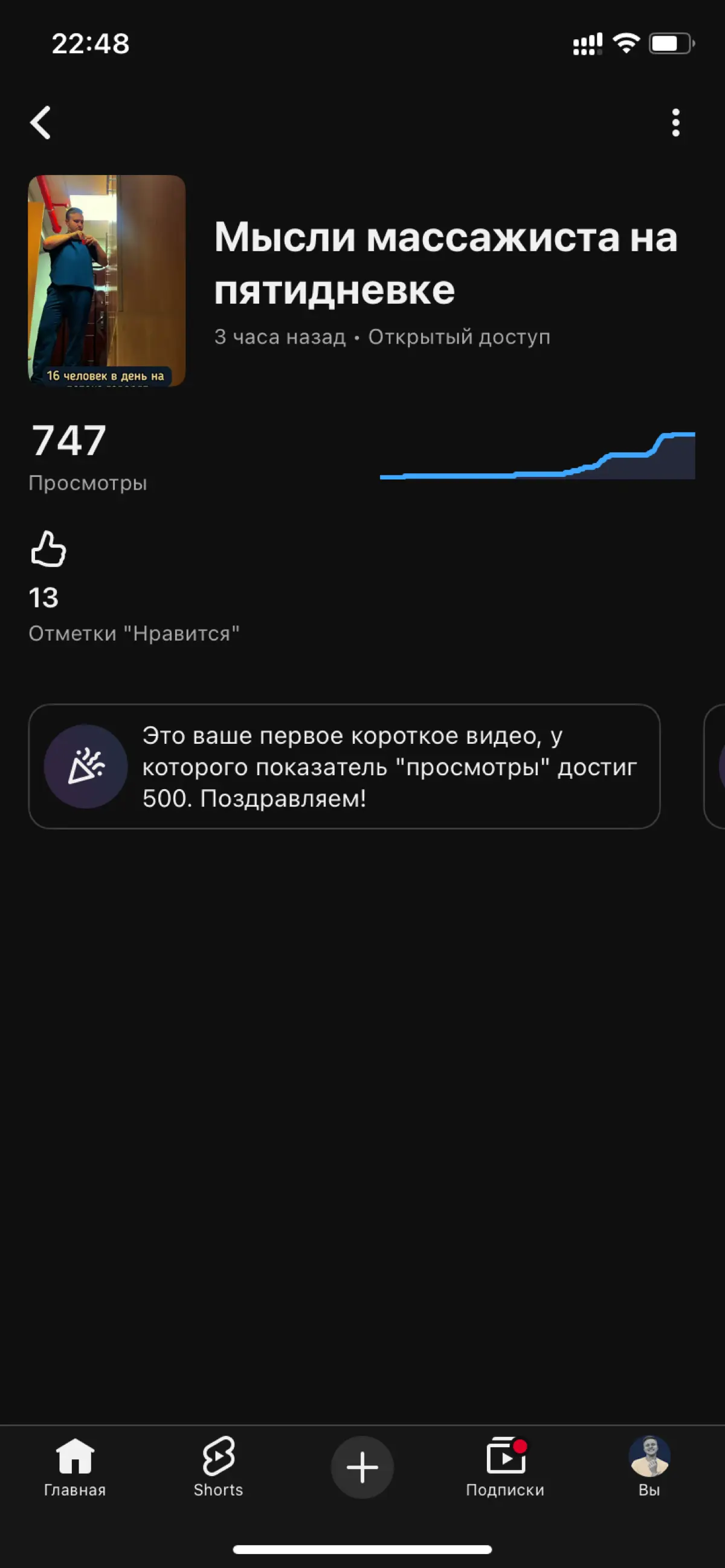 Выпустил первую единицу контента | Сетка — социальная сеть от hh.ru