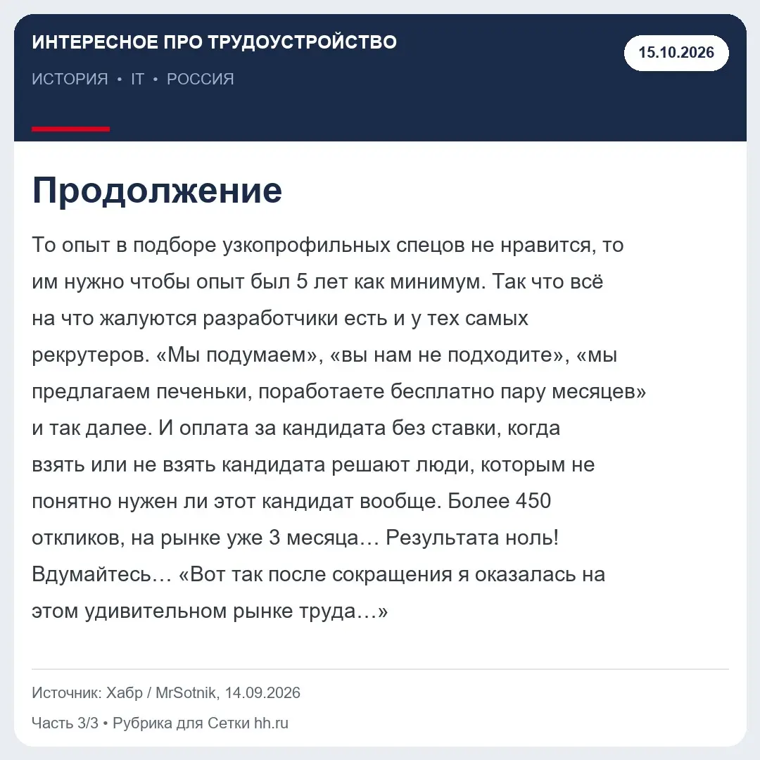 ИНТЕРЕСНОЕ ПРО ТРУДОУСТРОЙСТВО | Сетка — социальная сеть от hh.ru