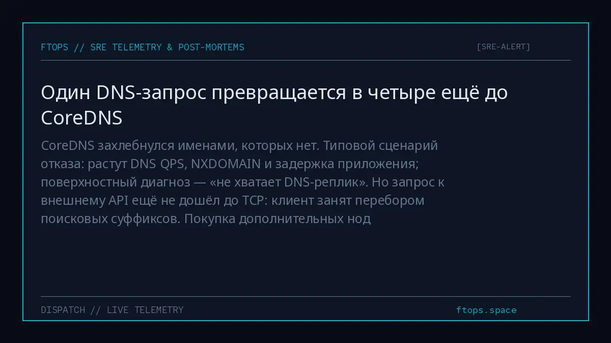 CoreDNS захлебнулся именами, которых нет. Типовой сценарий отказа: растут DNS QPS, NXDOMAIN и задержка приложения; поверхностный диагноз — «не хватает DNS-реплик» | Сетка — социальная сеть от hh.ru