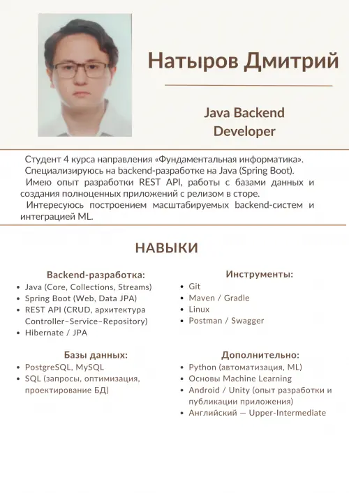 Network member avatar